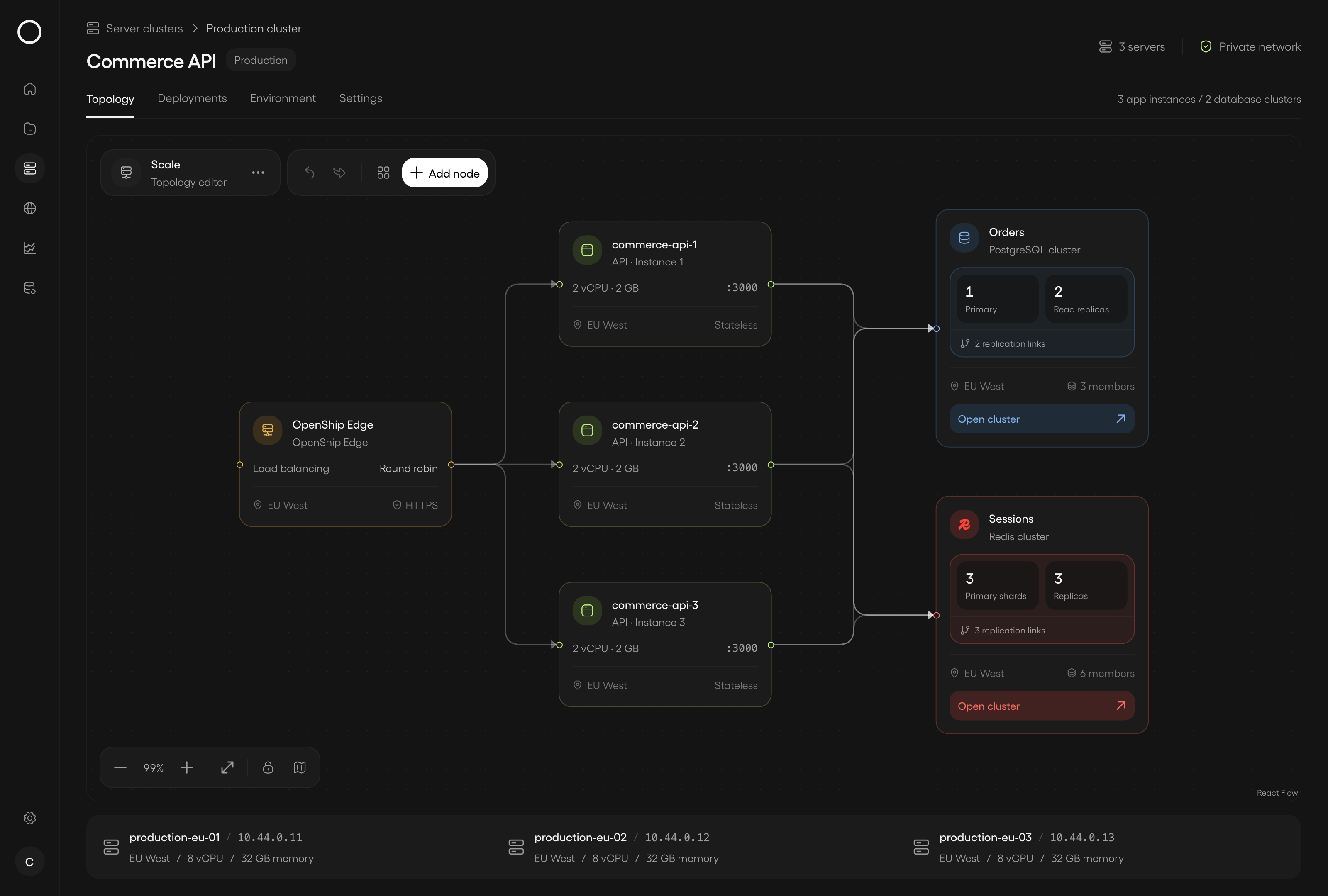 同一个控制台的 Server clusters 视图:3 台机器通过私有网络(10.44.0.x)连成一个集群,OpenShip Edge 做 round robin 负载均衡,3 个 API 实例无状态、各 2 vCPU / 2 GB,右侧挂着一个 PostgreSQL 集群(1 primary + 2 read replica)和一个 Redis 集群(3 shard + 3 replica)。这是 0.8.0 新加的 k3s 集群能力。