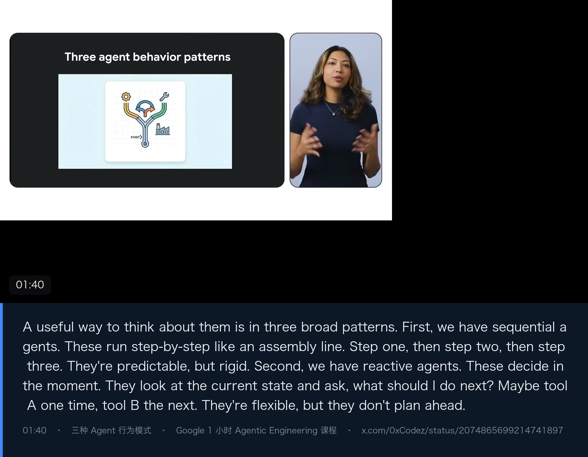 图 2｜01 三种 Agent 行为模式，以及各自适合的问题类型