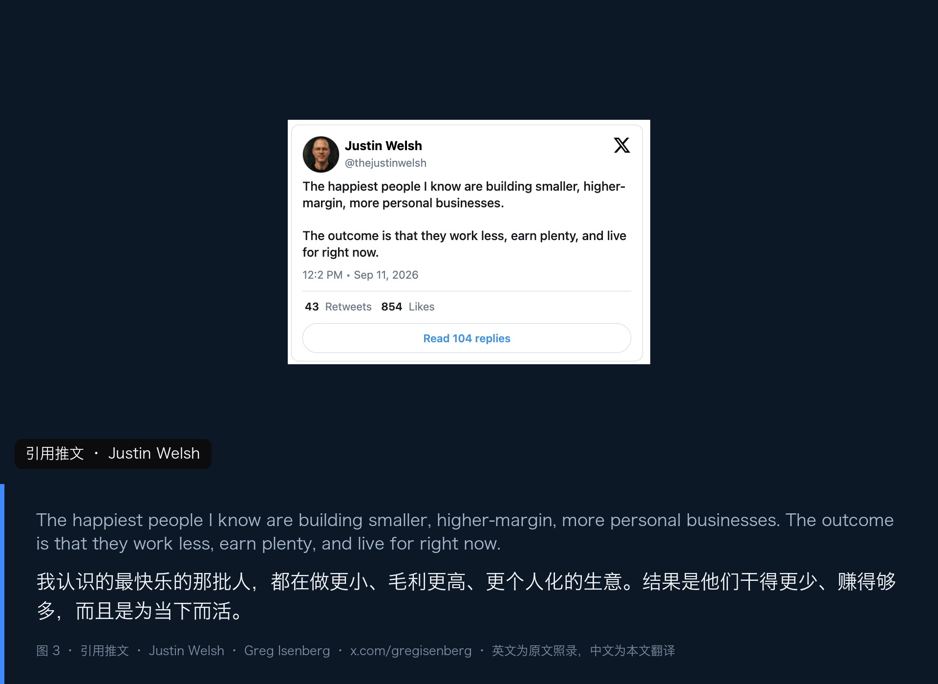 图 3｜作者引用的推文：Justin Welsh（@thejustinwelsh，2026-09-11）——「我认识的最快乐的那批人，都在做更小、毛利更高、更个人化的生意。结果是他们干得更少、赚得够多，而且是为当下而活。」