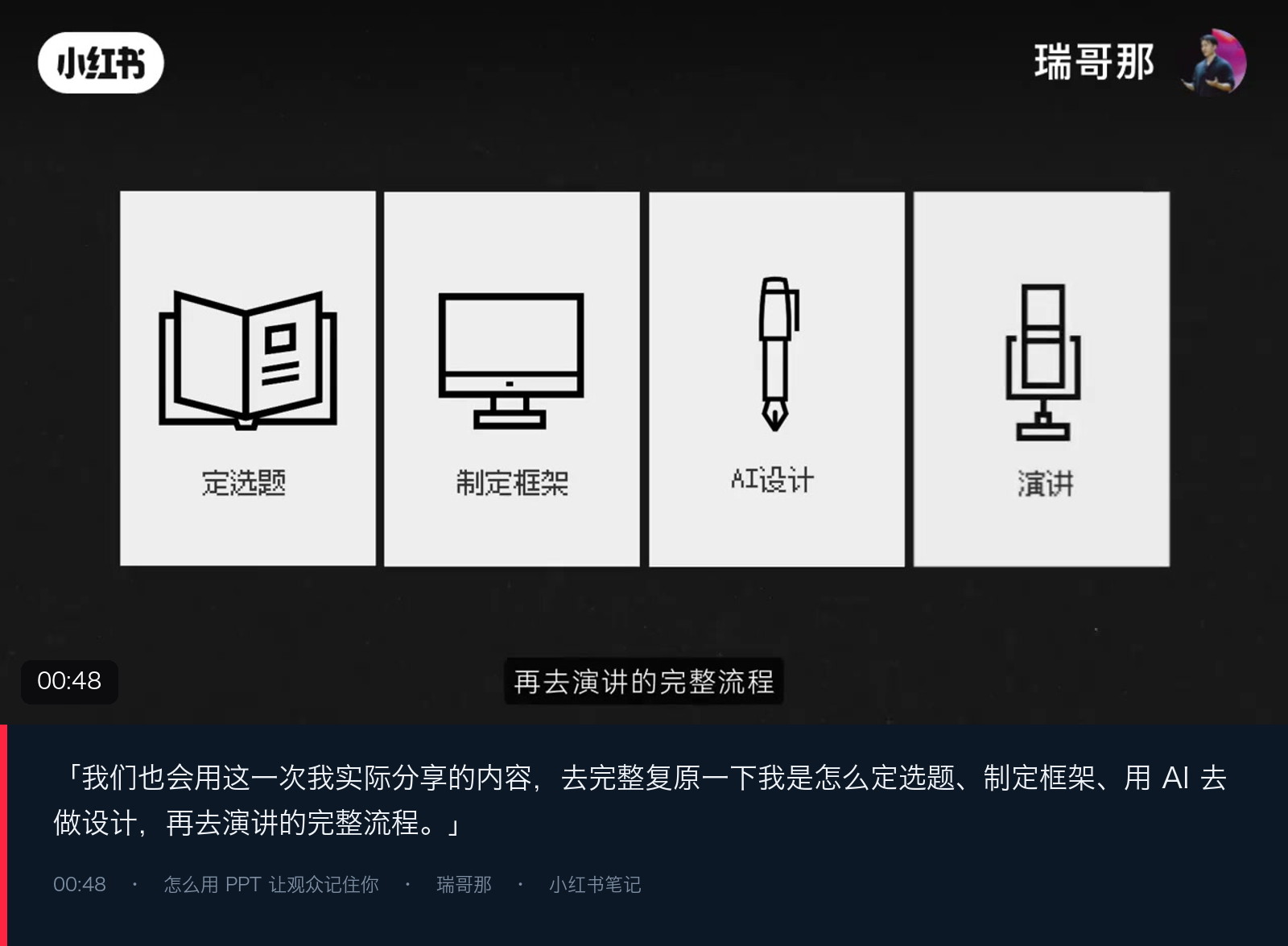 图 2|PPT 的两种类型:信息主导 vs 主讲人主导