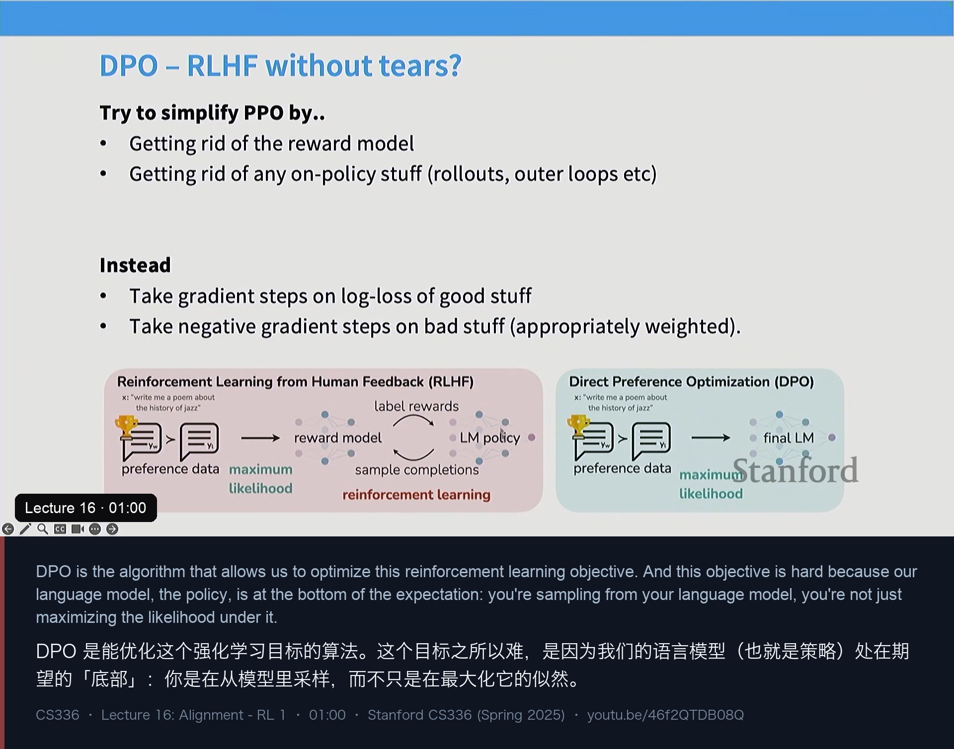图 1｜DPO：把 RL 问题变成最大似然问题——“RLHF without tears”的开场
