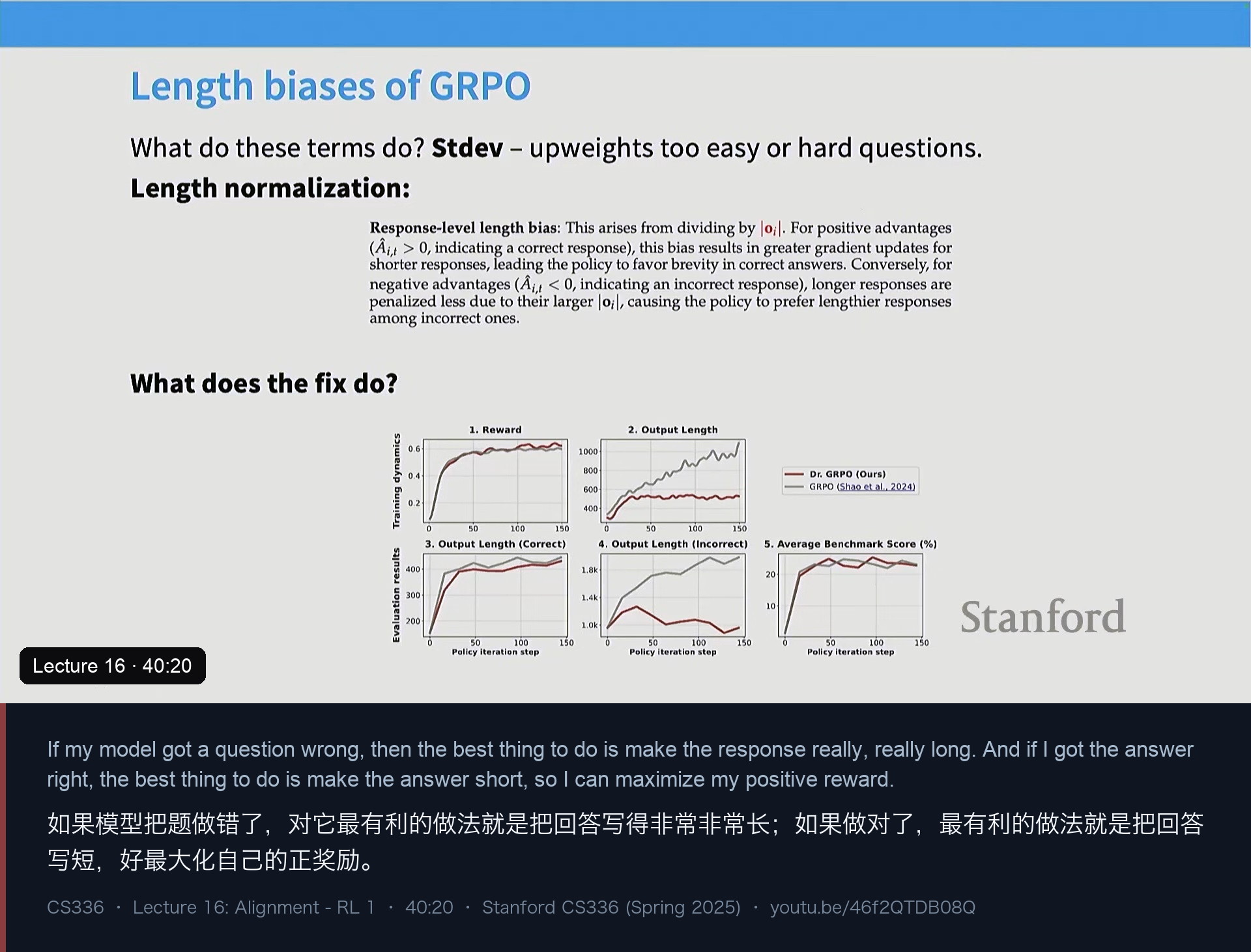 图 11｜GRPO 的长度偏置：答错就写长、答对就写短——模型学会了“不会就废话”