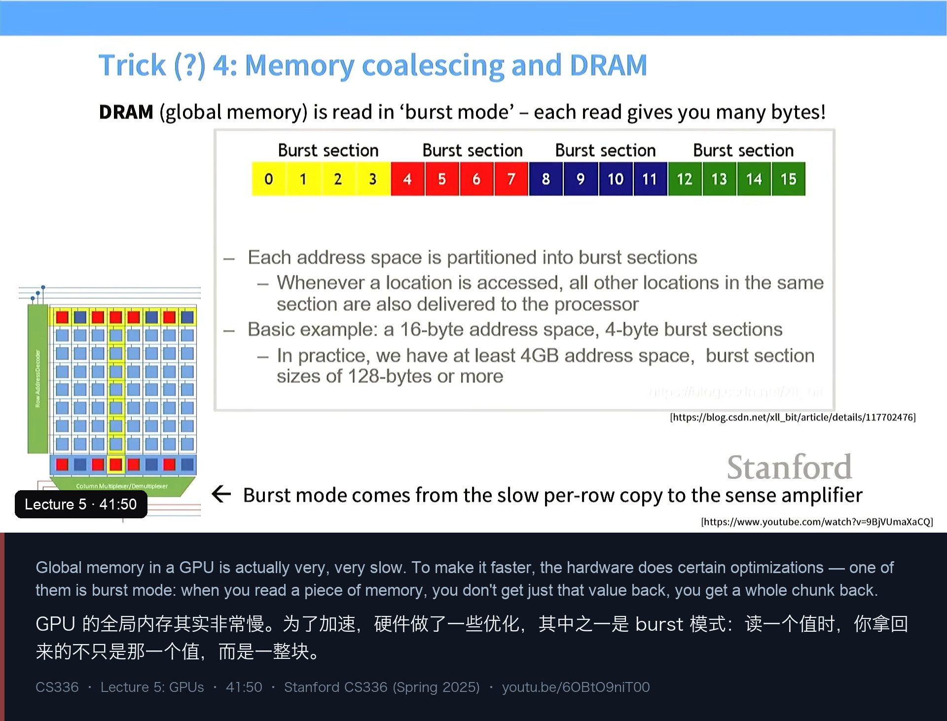 图 7｜DRAM 以 burst 为单位返回数据：读 1 个值，硬件顺带给你一整段