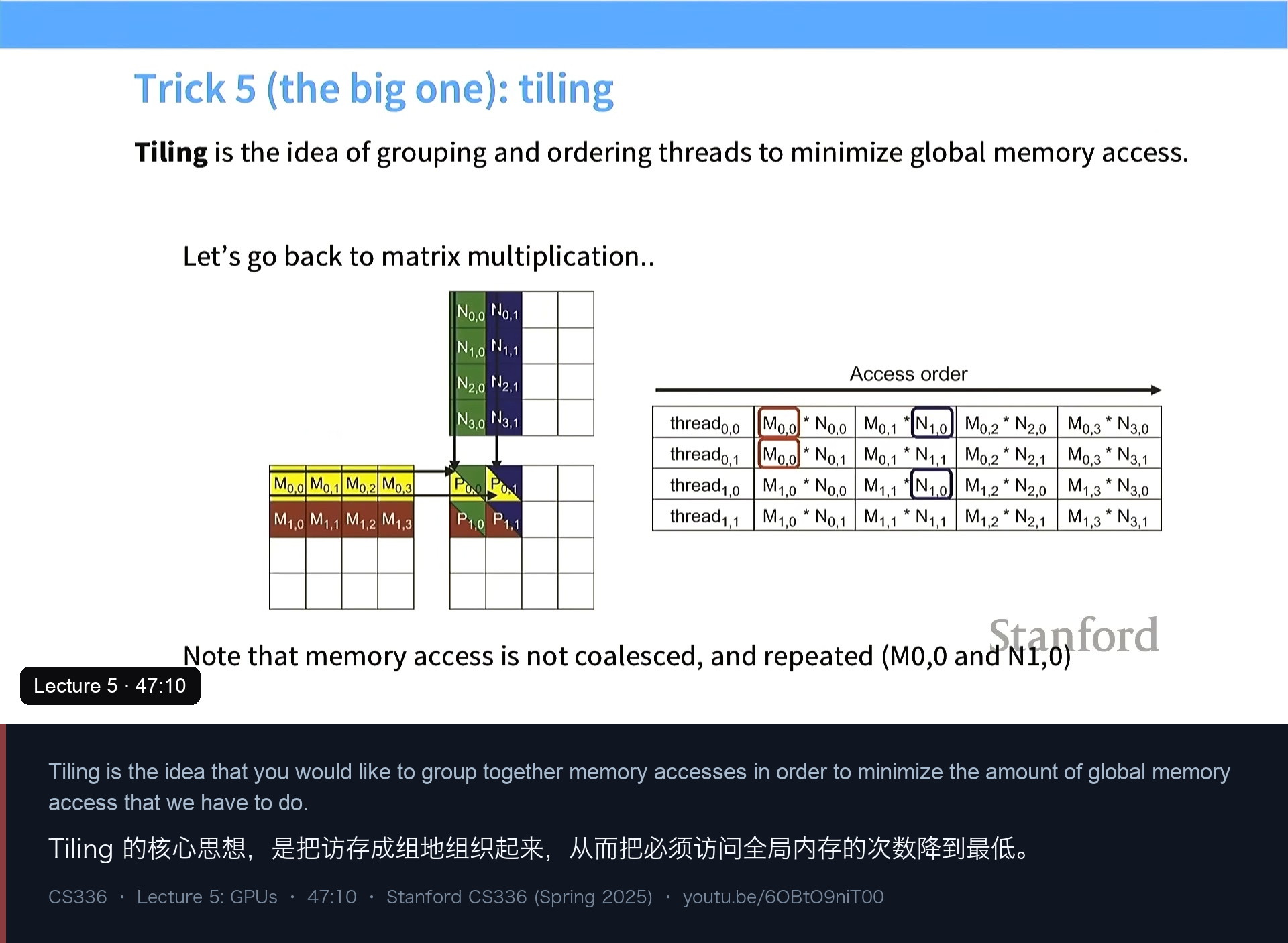 图 9｜tiling：把大矩阵切成小块，载入共享内存后反复复用