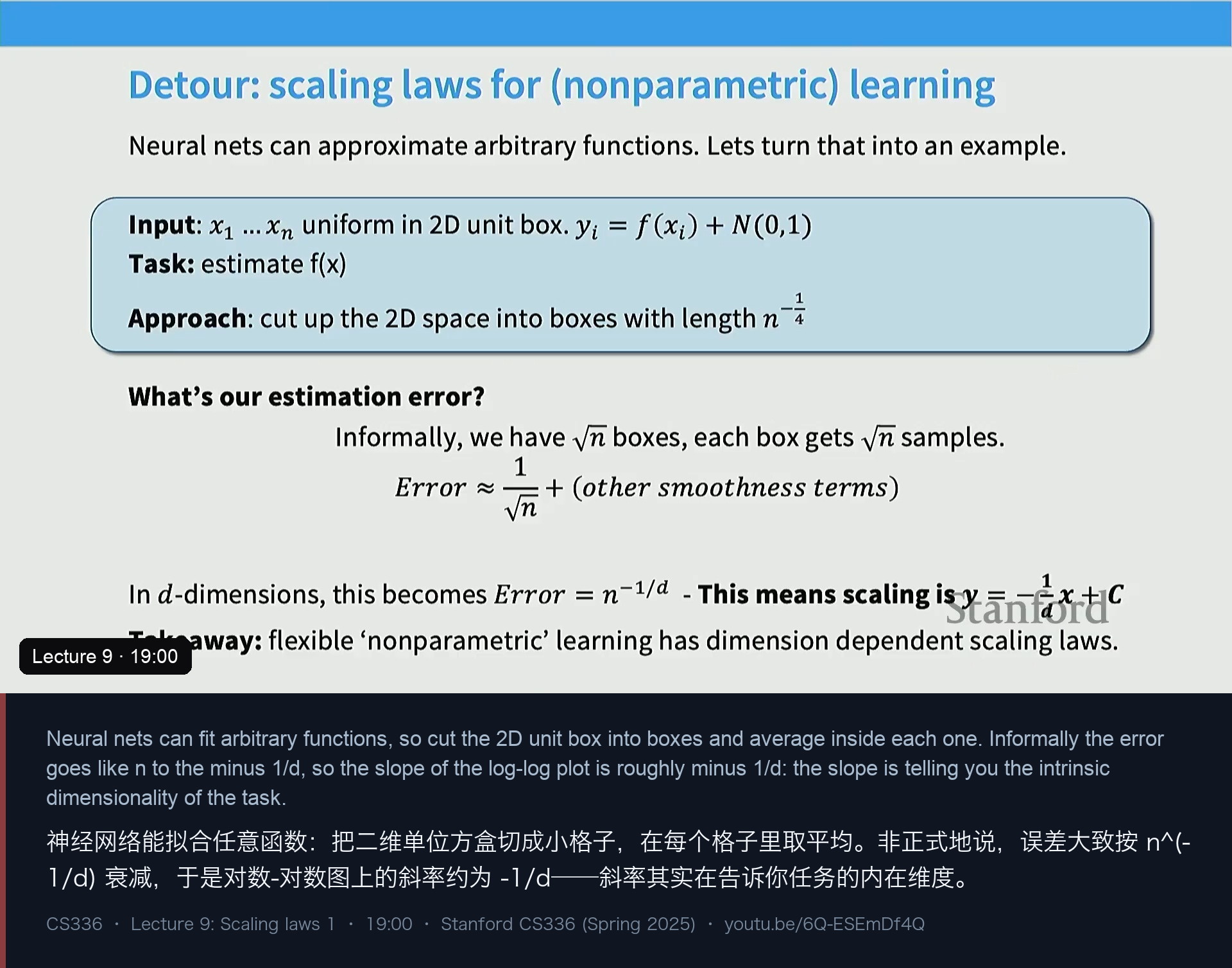 图 8｜非参数回归：d 维下误差 ≈ n^(−1/d)，斜率 −1/d 就是任务的内在维度