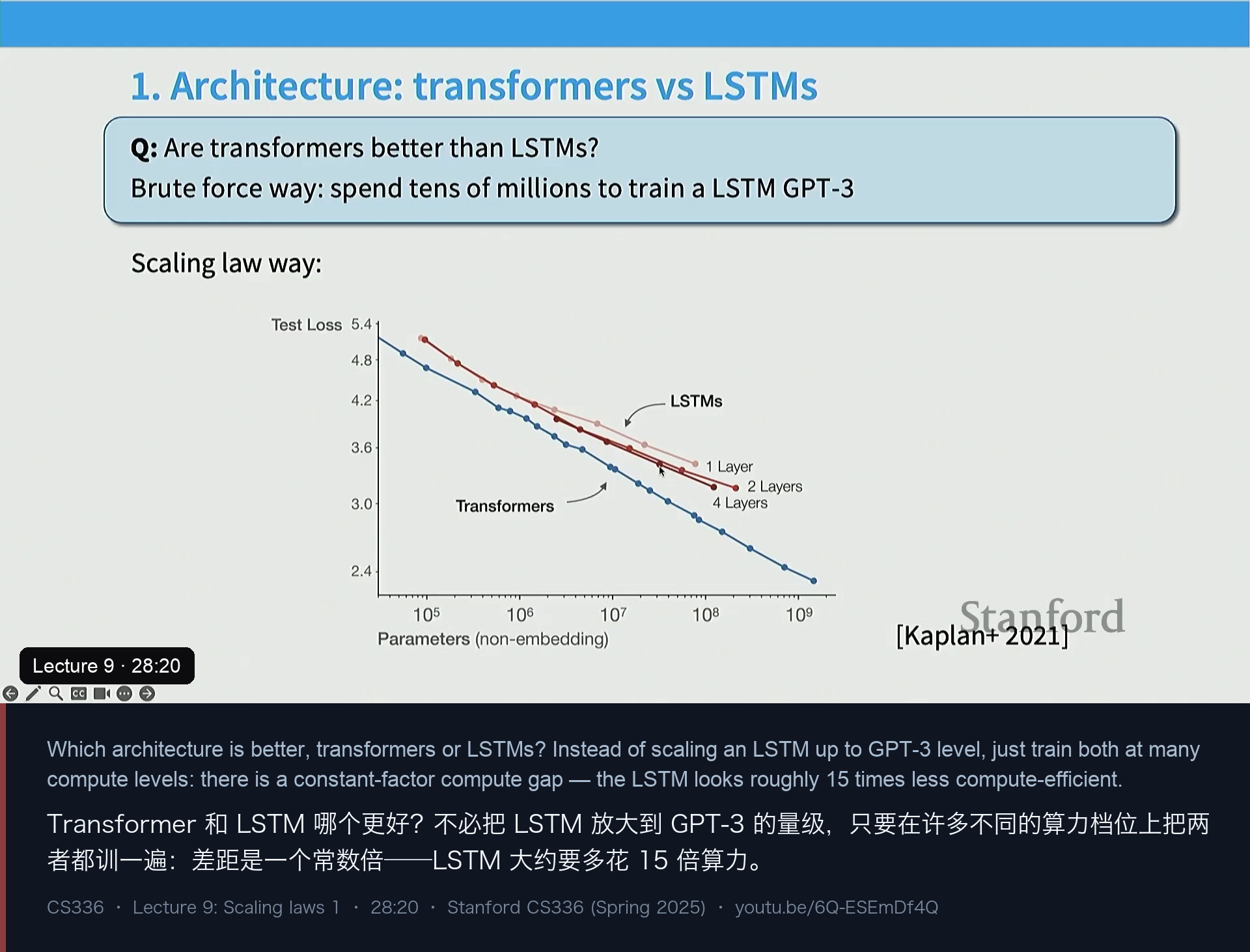 图 11｜Transformer vs LSTM：缩放分析给出的是“常数倍算力差距”