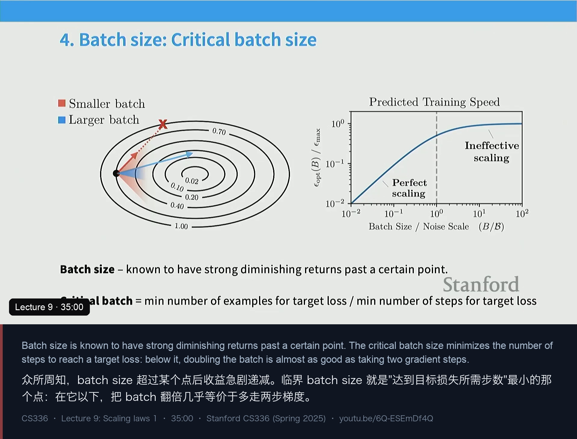 图 12｜临界 batch size：超过它，加大 batch 不再等价于多走几步