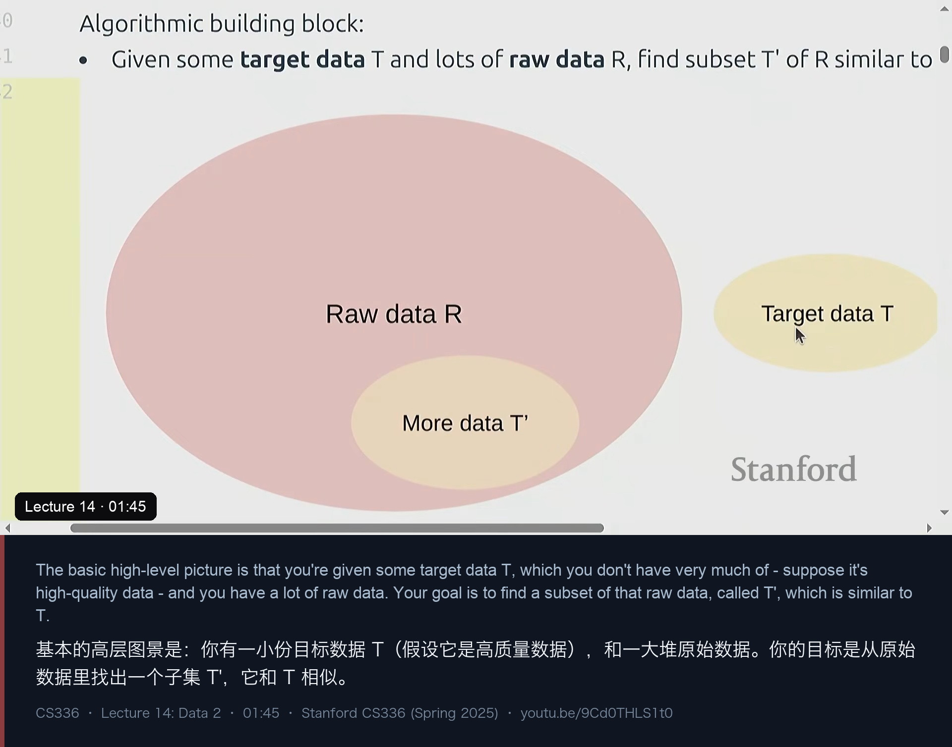 图 1｜开场：过滤问题的高层图景——小的目标数据 T、大的原始数据 R，以及要找的子集 T′
