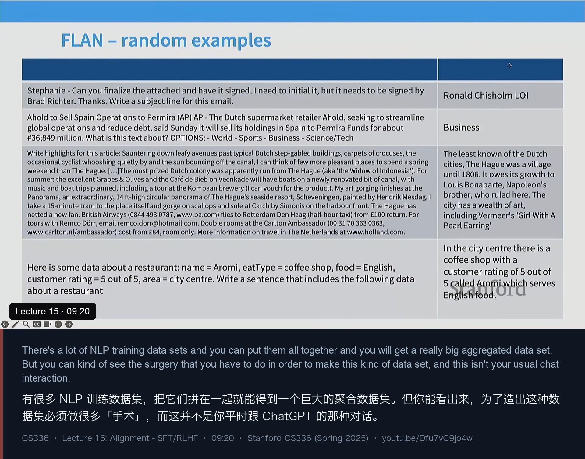 图 2｜FLAN：把现成 NLP 数据集“做手术”拼装成指令数据