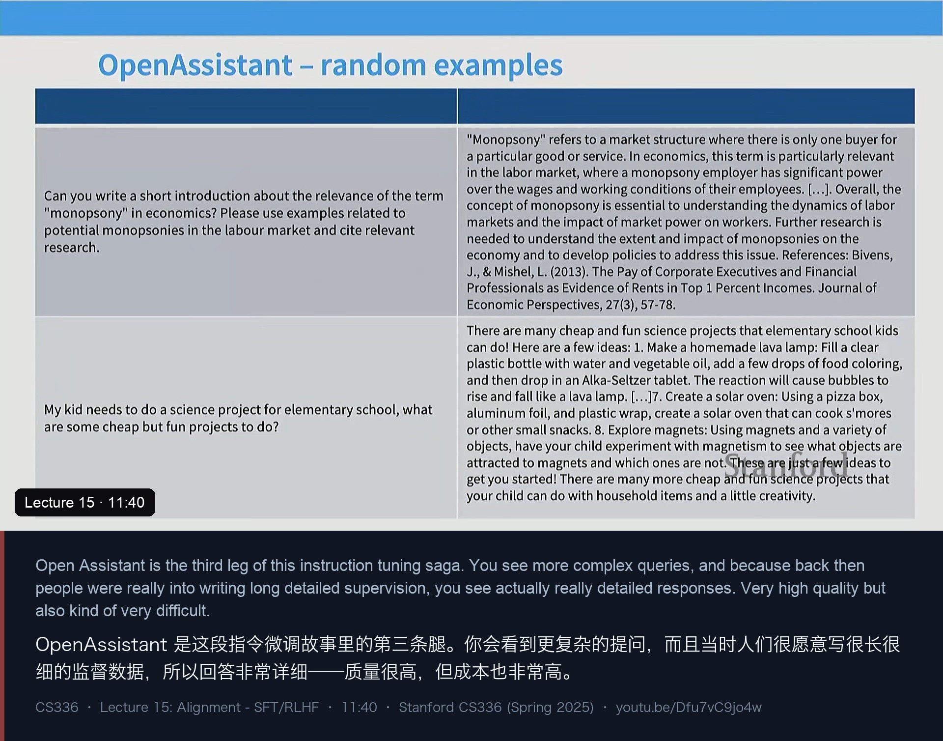 图 4｜OpenAssistant：人类志愿者写的详细回答，甚至带引用