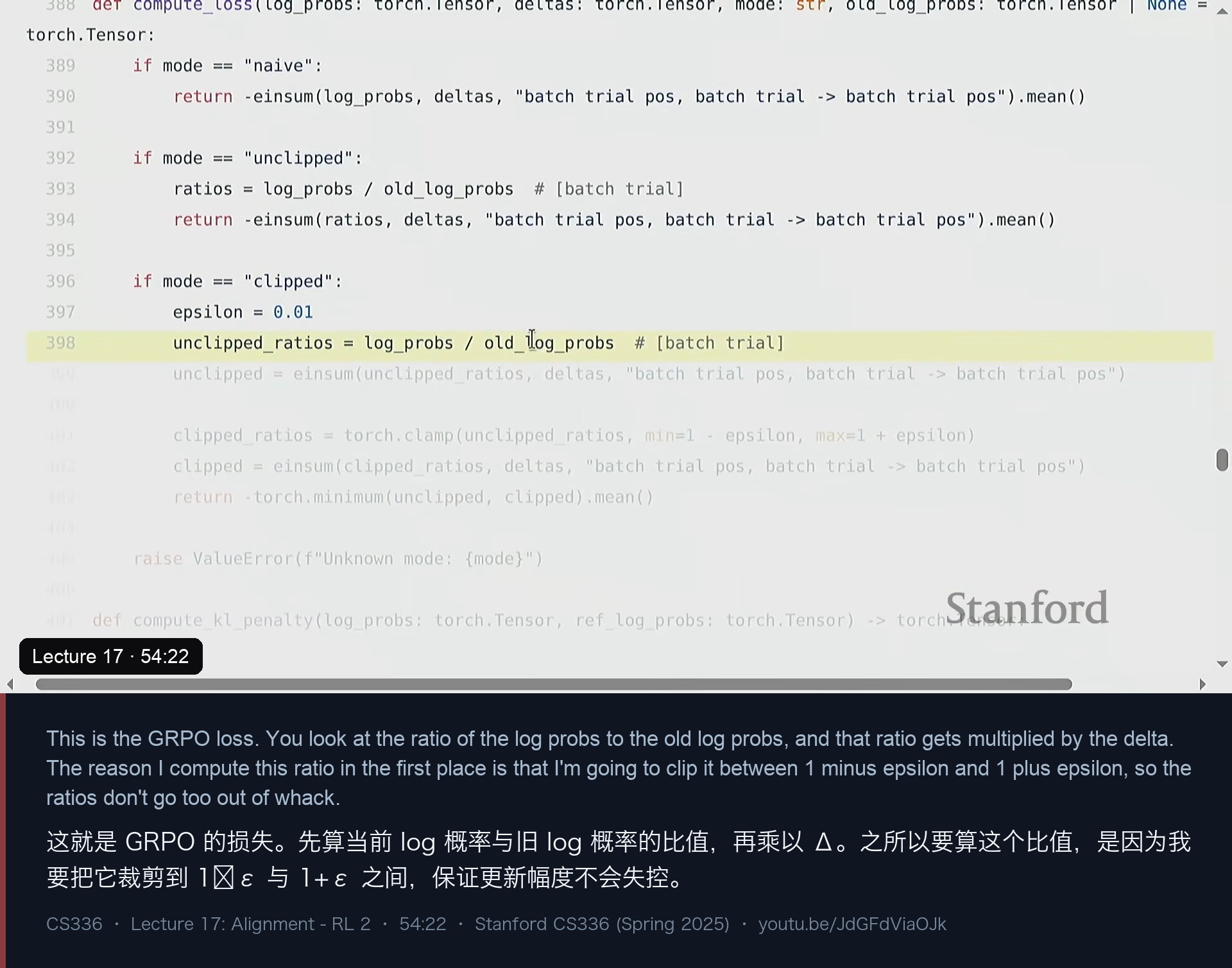 图 14｜GRPO 的裁剪损失：ratio = π_θ/π_old 乘以 Δ，并把 ratio 裁剪在 1±ε 内；裁剪的作用是给每次更新的幅度设上界