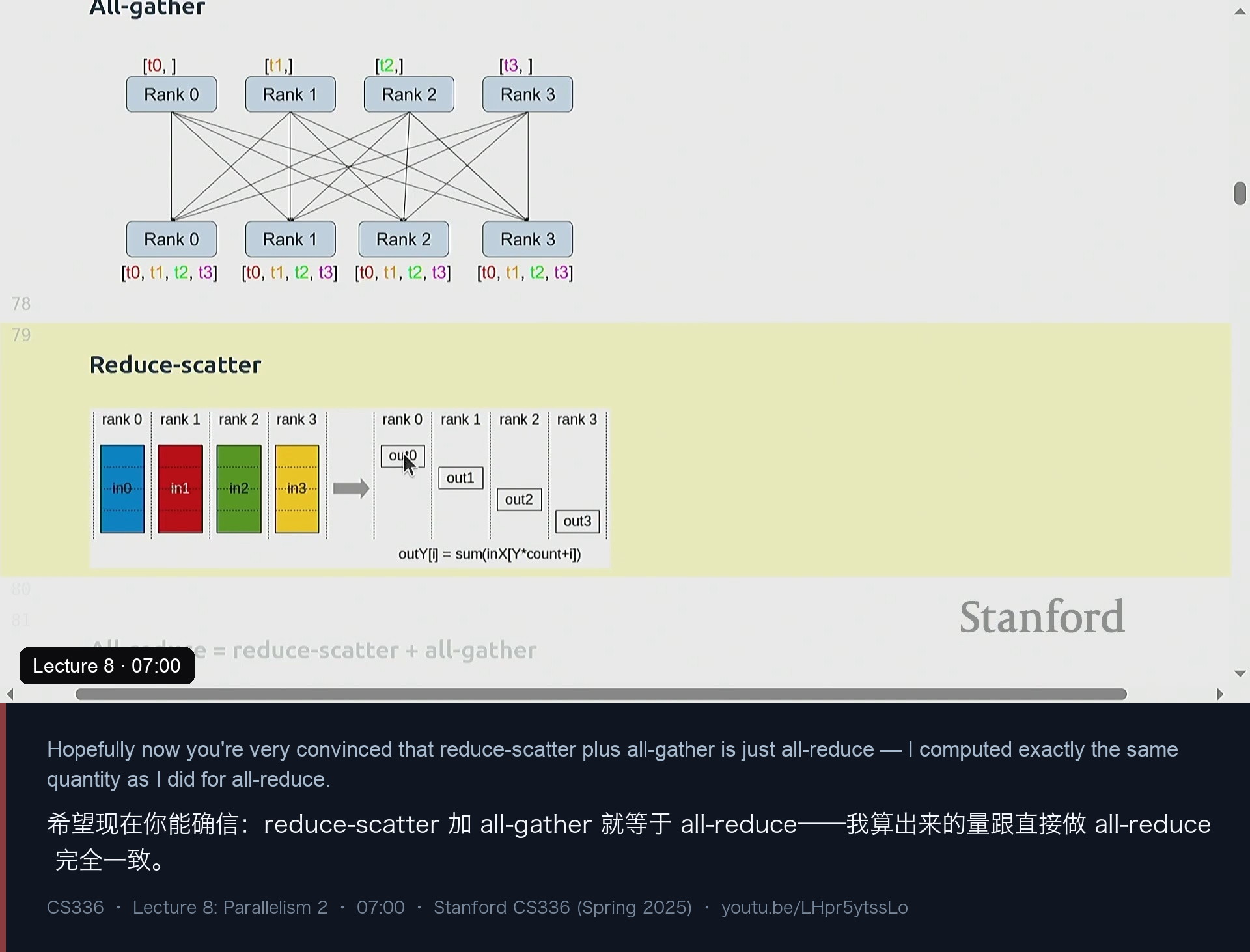 图 3｜all-gather 与 reduce-scatter：两张图拼起来，就得到了 all-reduce