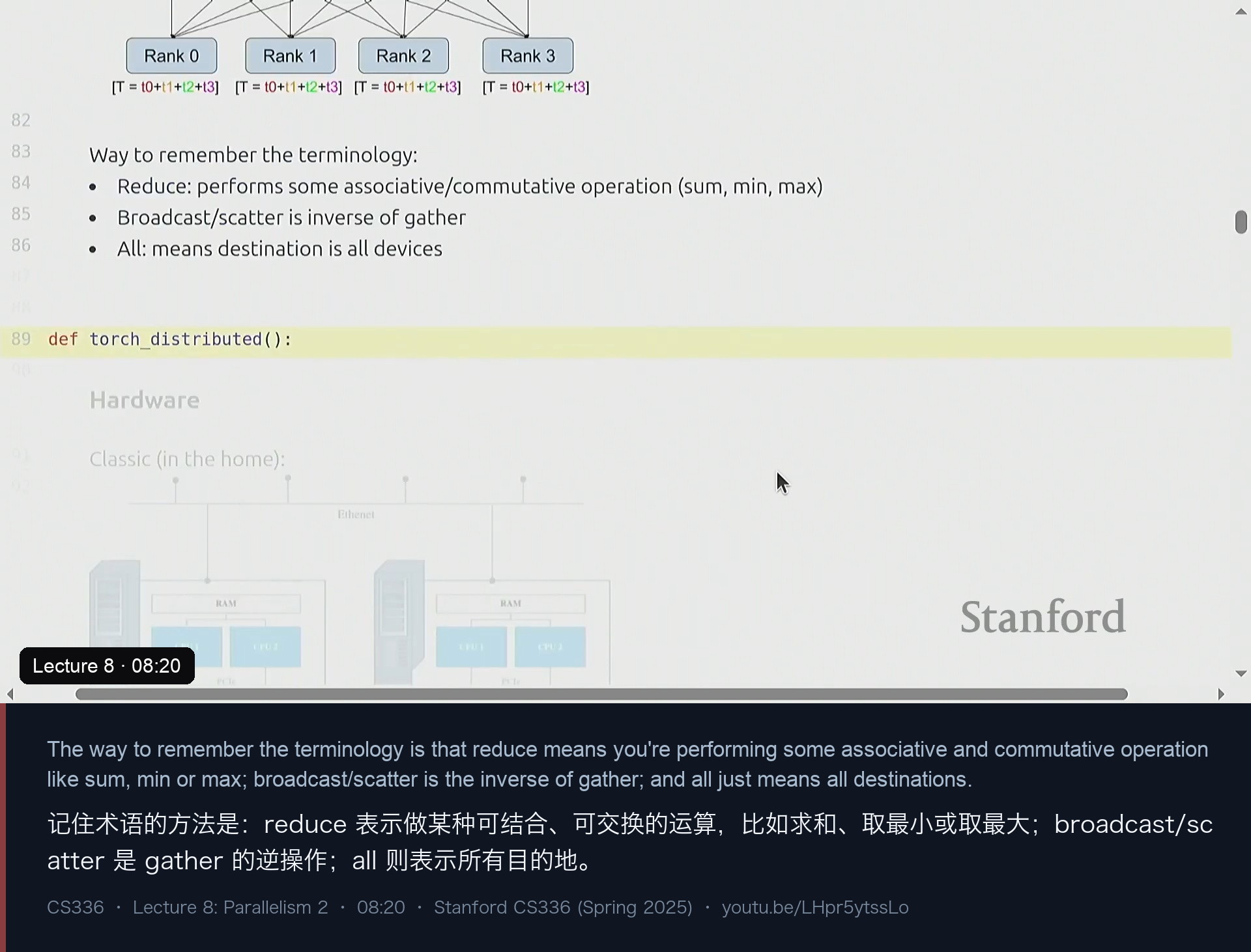 图 4｜记住术语的三句话：reduce 是可结合可交换的运算；broadcast/scatter 是 gather 的逆；all 指所有目的地