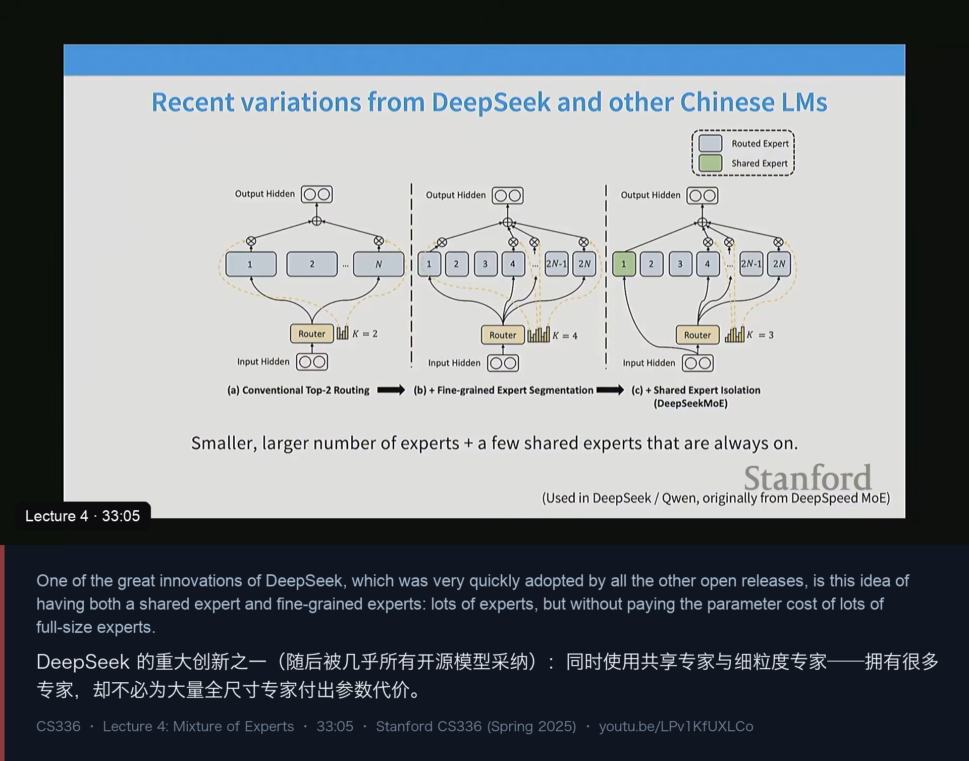 图 8｜细粒度专家 + 共享专家