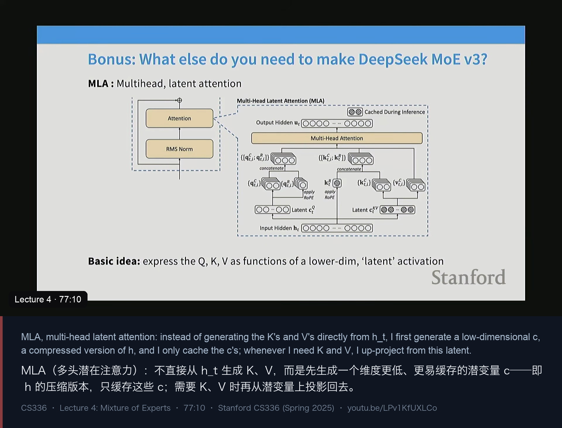 图 18｜MoE 之外的另一半：MLA（多头潜在注意力）