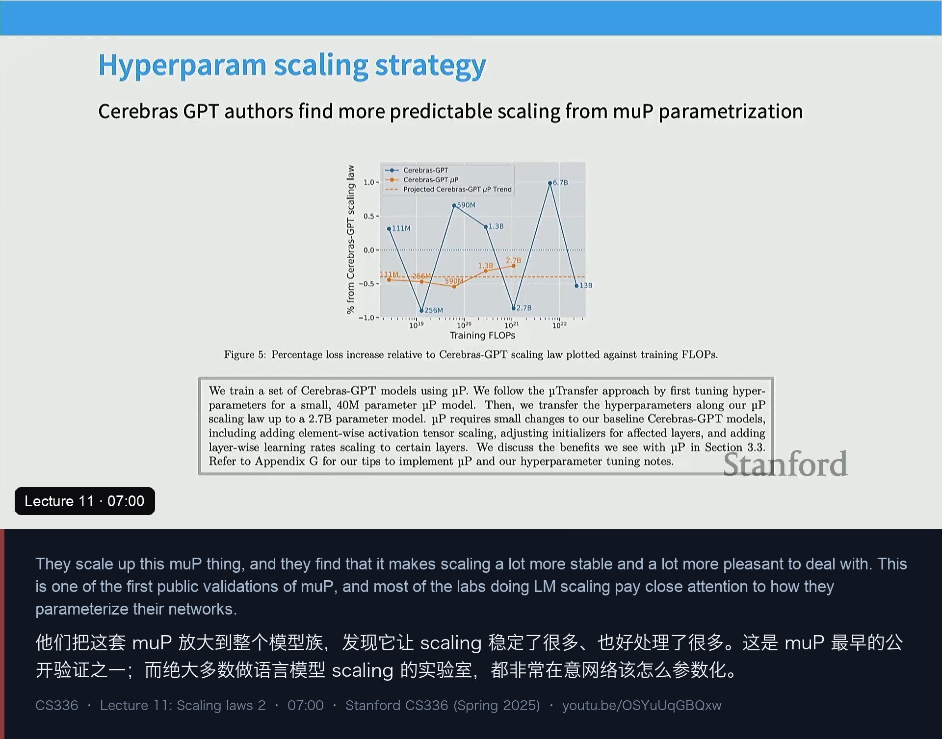 图 2｜Cerebras-GPT：用 muP 参数化换来更可预测的 scaling