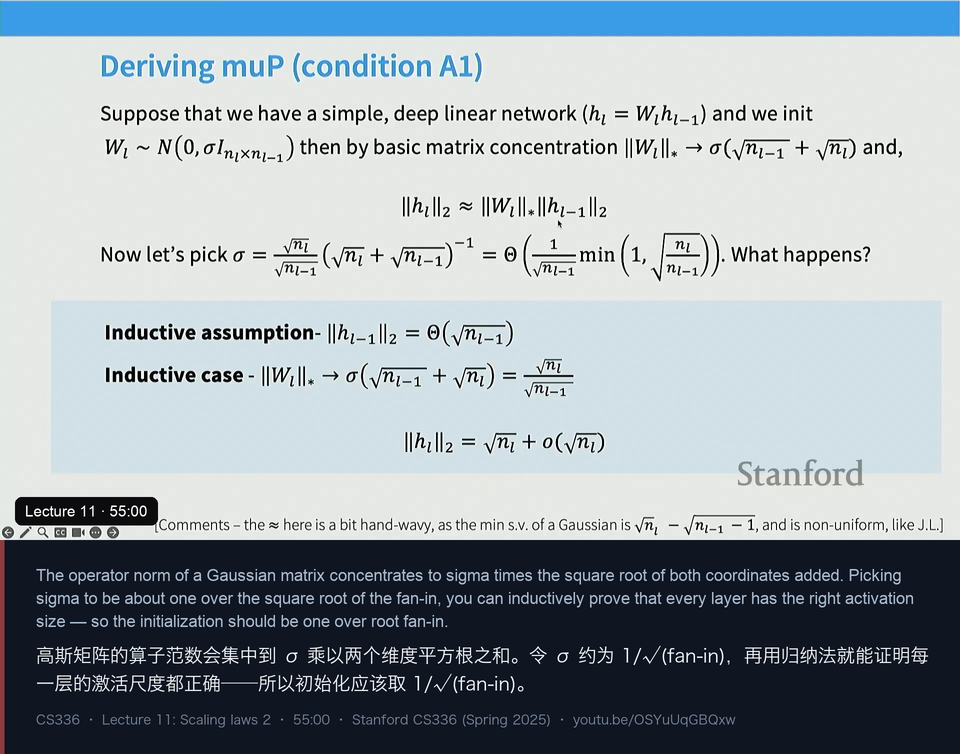 图 13｜推导 A1：用高斯矩阵的算子范数集中，解出 σ ∝ 1/√fan-in