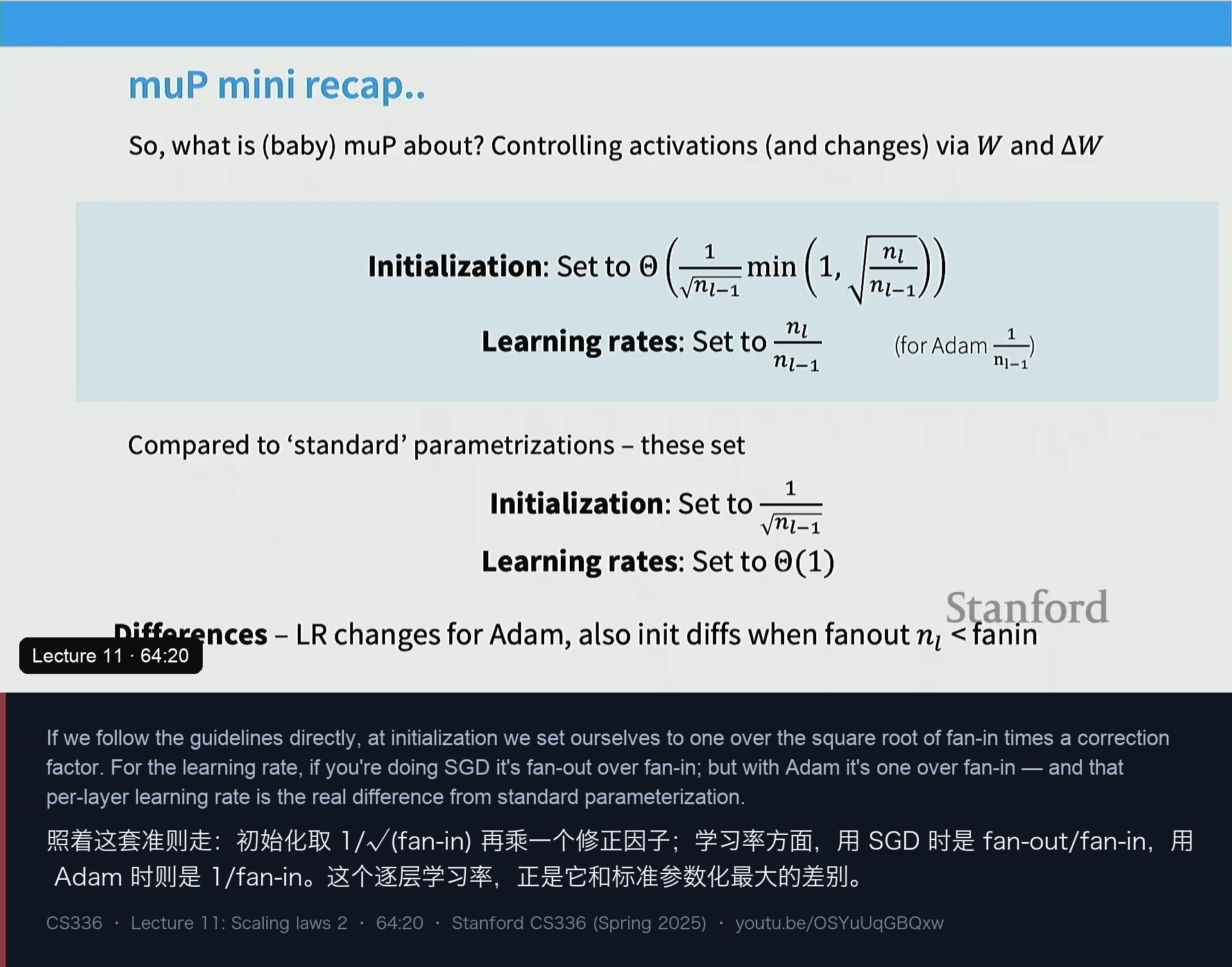 图 15｜muP 速查表：初始化取 Θ(1/√n) 加修正，学习率 SGD 用 n_l/n_{l−1}、Adam 用 1/n_{l−1}