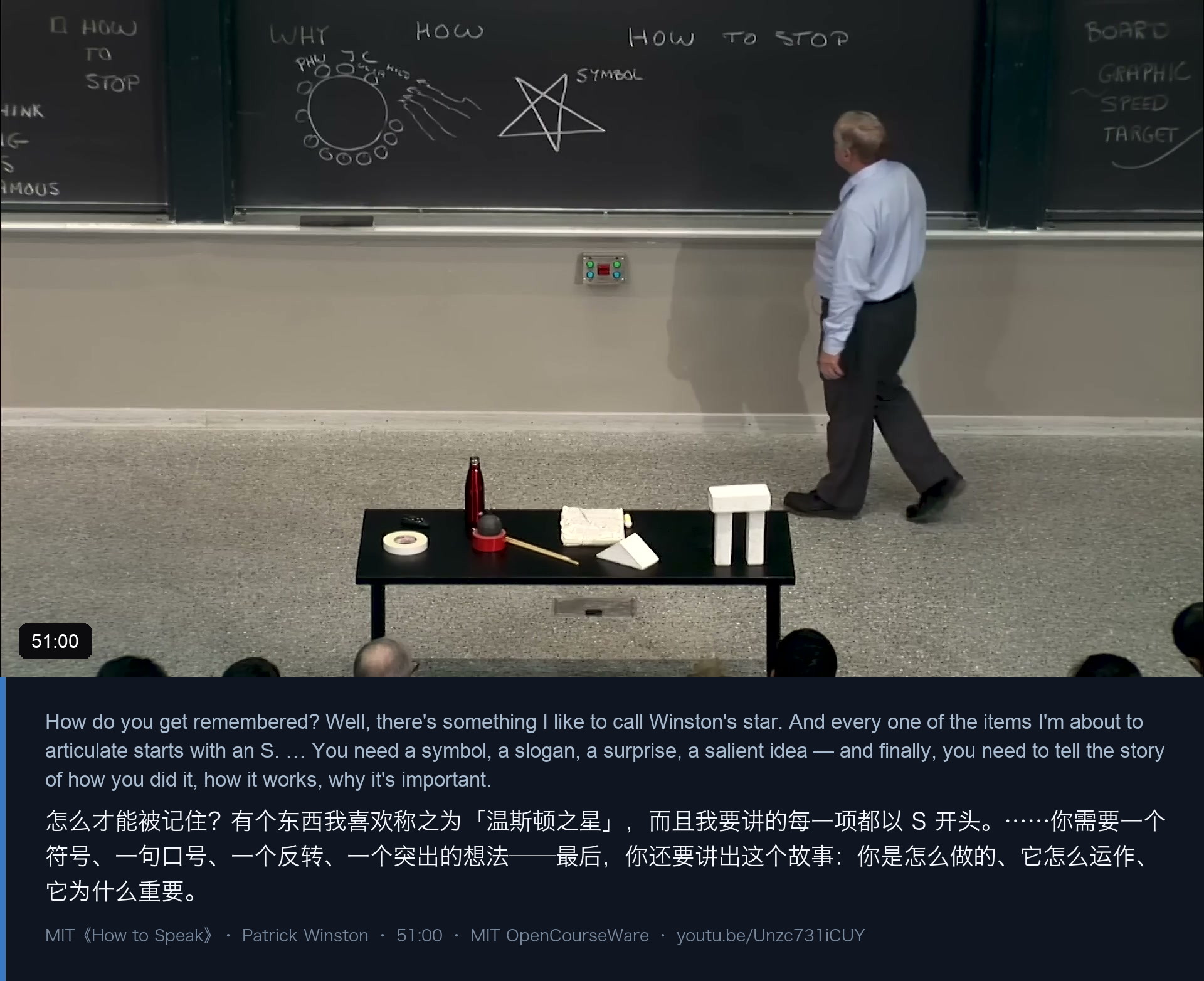 图 14｜「温斯顿之星」：Symbol 符号、Slogan 口号、Surprise 反转、Salient 突出想法、Story 故事