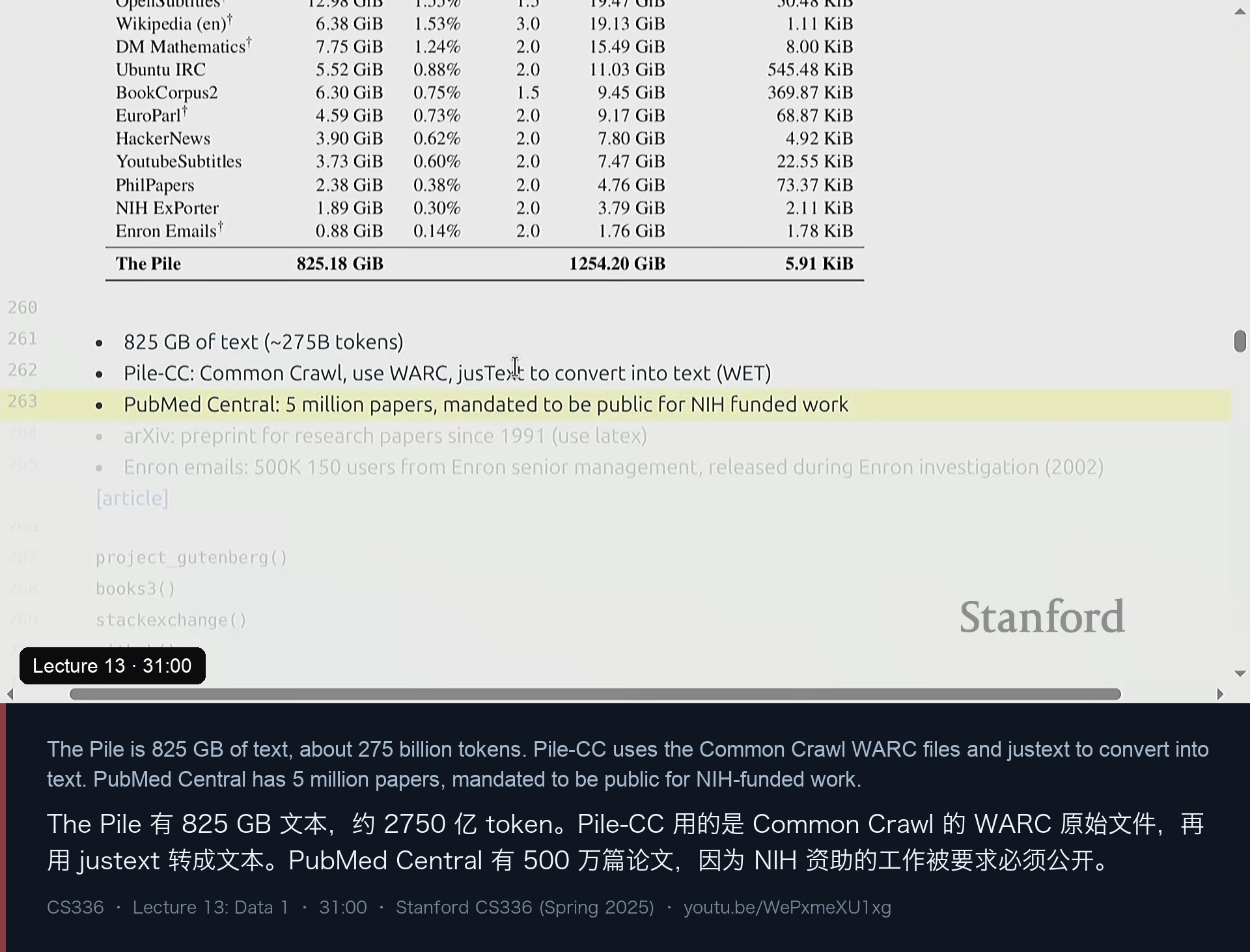 图 6｜The Pile：825 GB 文本、22 个高质量域（含 PubMed Central 与 Enron 邮件）