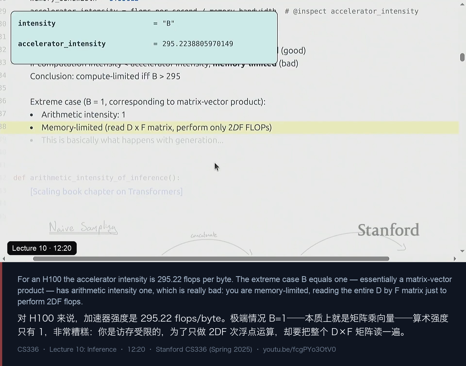 图 3｜B=1 的矩阵乘向量：算术强度 1，访存受限