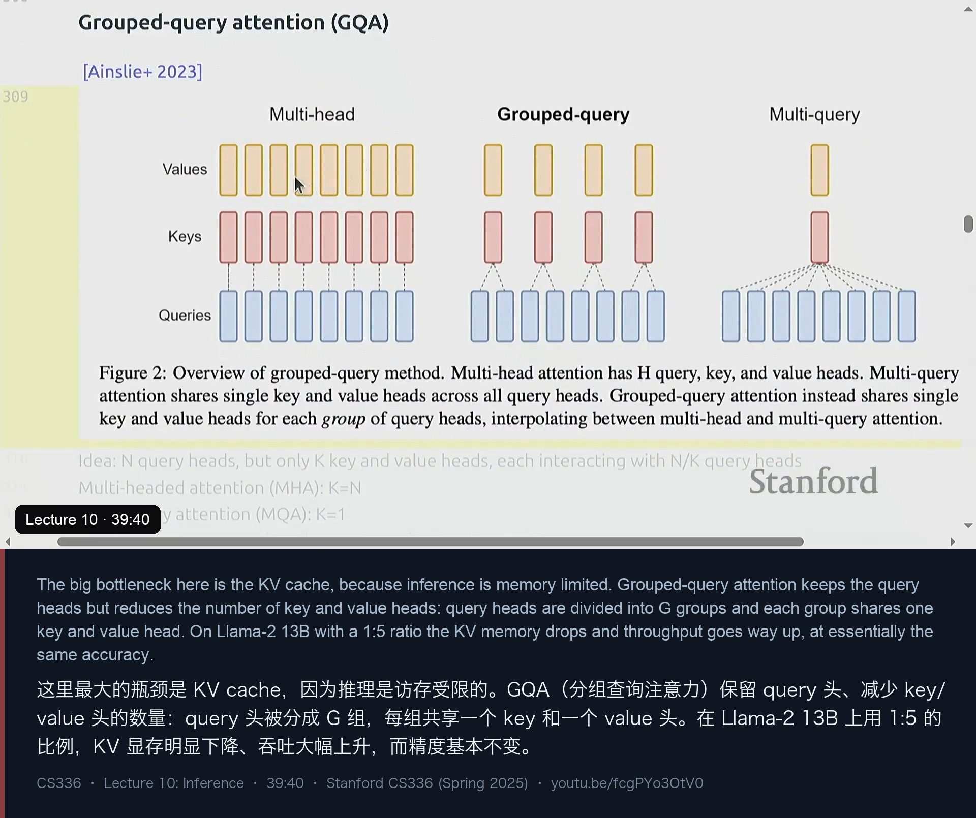 图 8｜GQA：query 头不变，KV 头变少