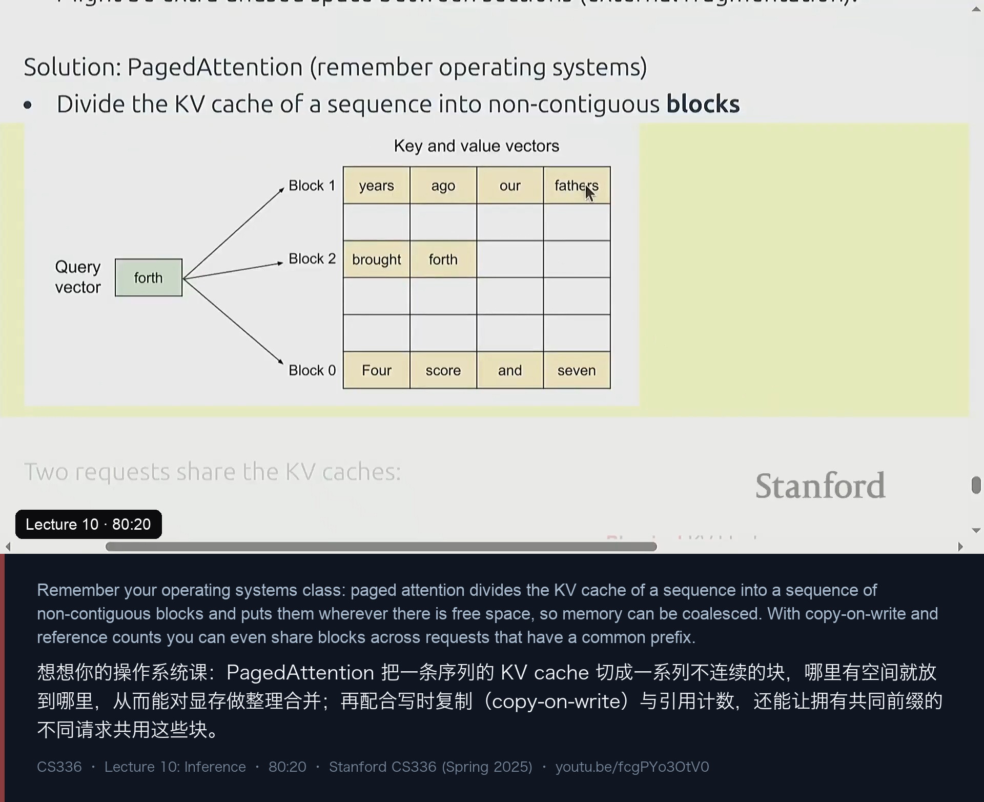 图 18｜PagedAttention：把操作系统的分页搬进 KV cache