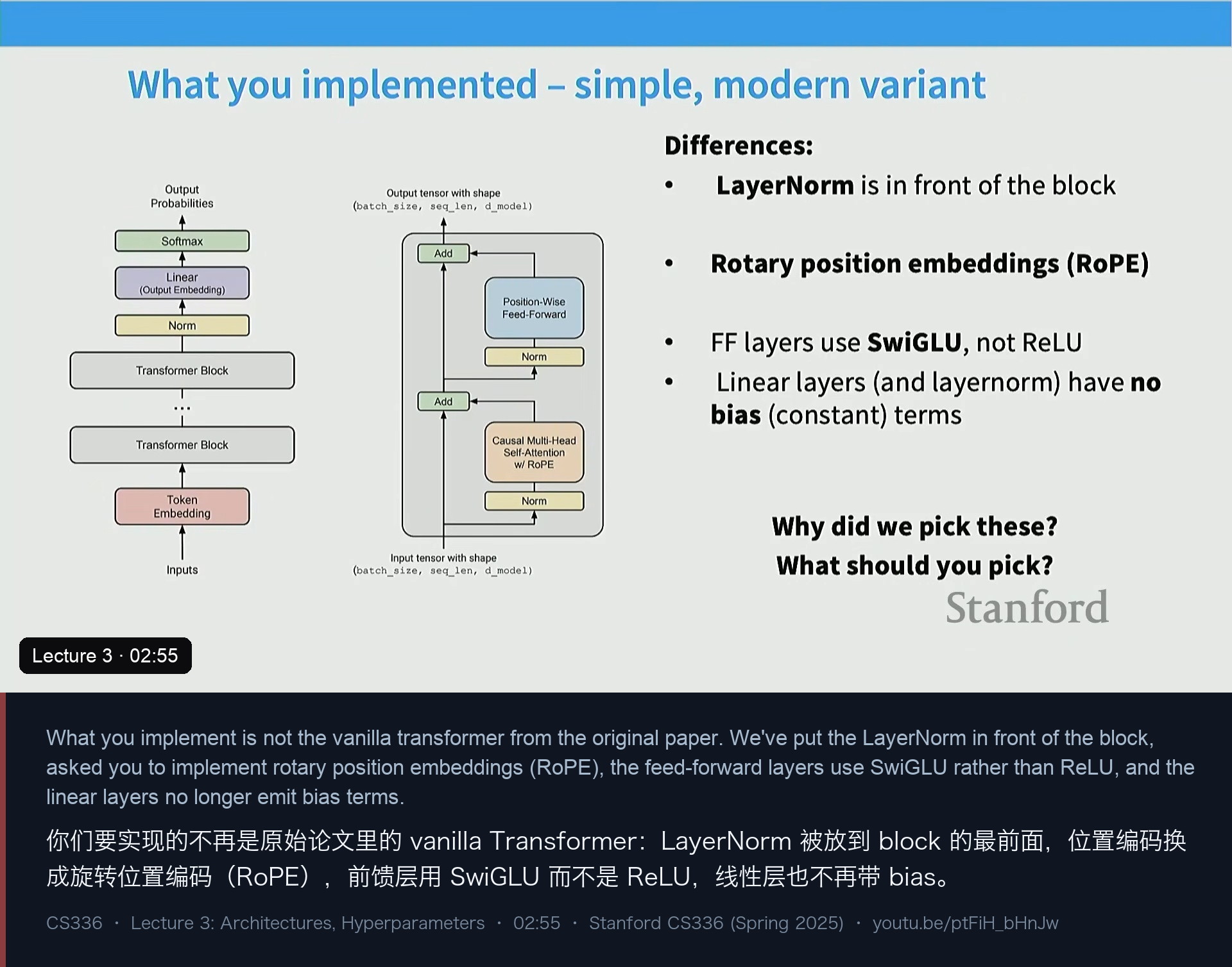 图 2｜你们要实现的那一版：pre-norm + RoPE + SwiGLU + 没有 bias