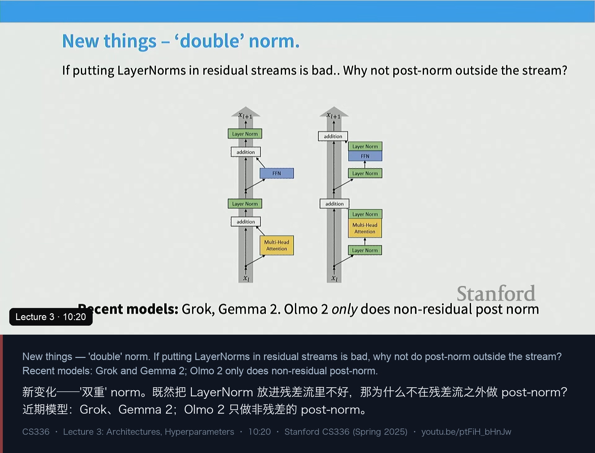 图 4｜“双重” norm：为什么不在残差流之外也做 post-norm？