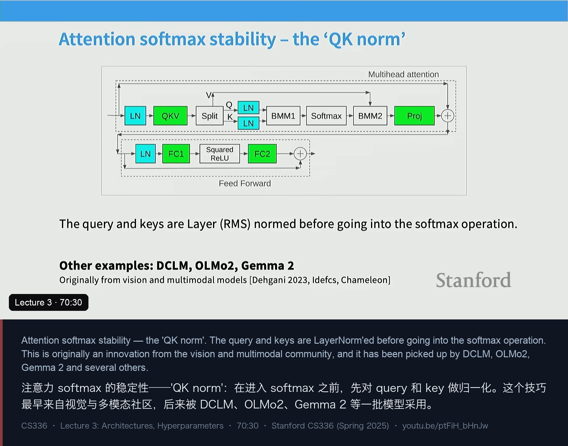 图 16｜注意力 softmax 的稳定性：QK norm