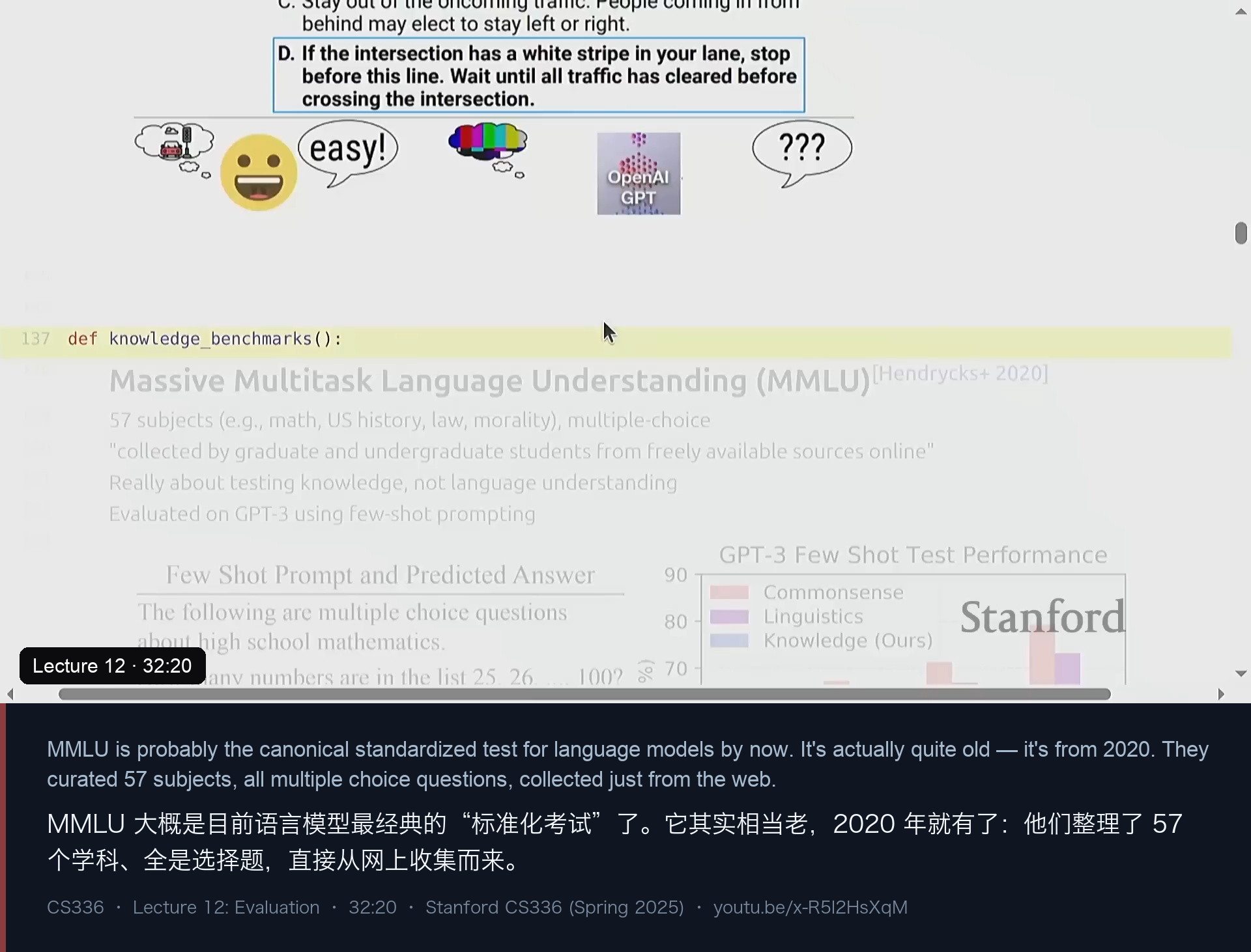 图 5｜MMLU：57 个学科的选择题，设计初衷是评估基座模型，用的是 few-shot 提示