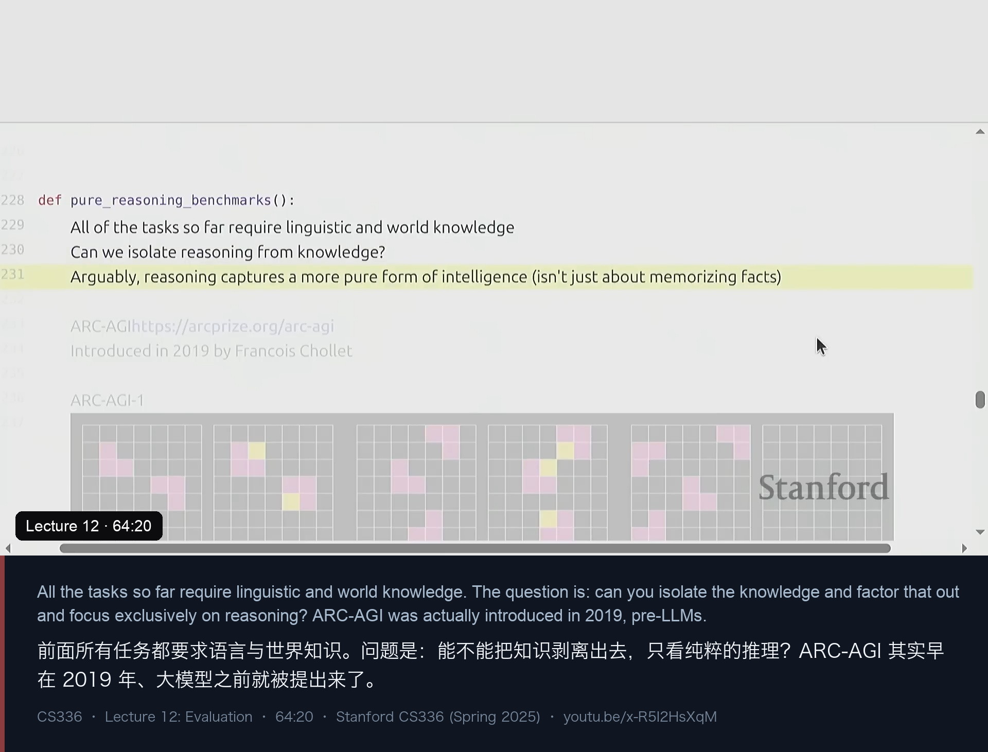 图 12｜ARC-AGI：没有语言、没有世界知识，只有纯粹的图案推理；2019 年提出，大模型时代一度近乎全灭